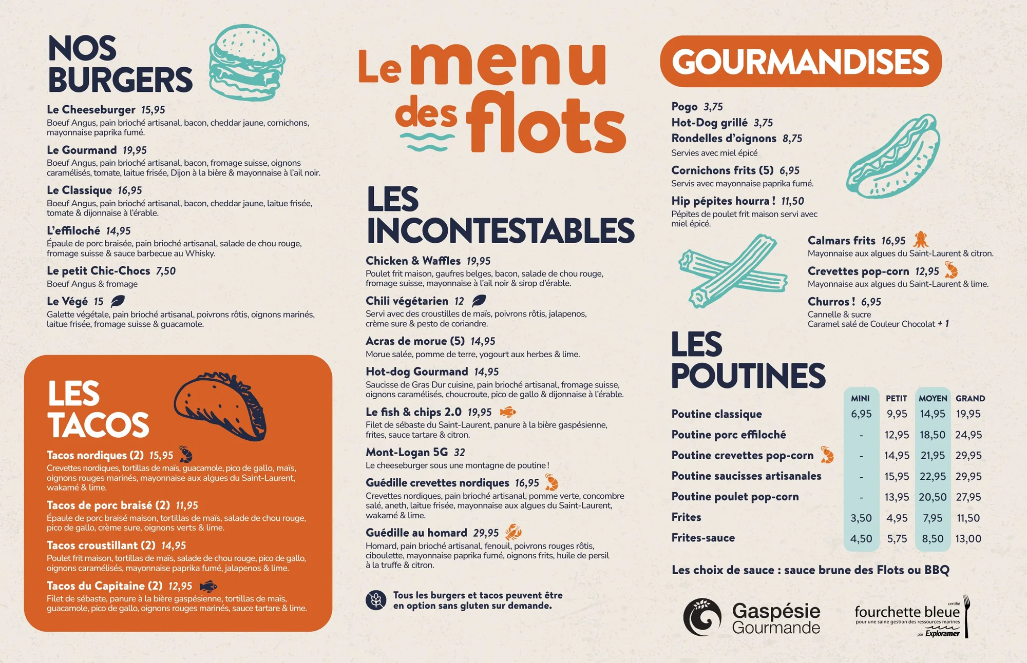 Menu 2026 « Le menu des flots » : burgers, tacos, poutines et gourmandises en colonnes, titres bleu marine et orange, illustrations au trait turquoise.