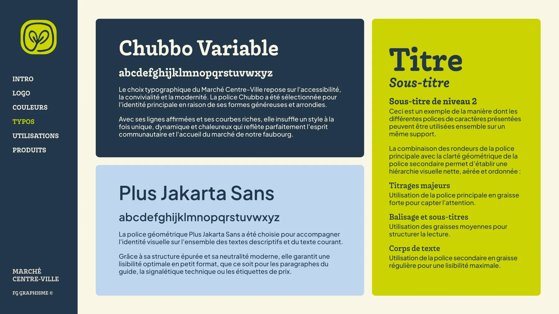 Typographies du guide : Chubbo Variable pour les titres et Plus Jakarta Sans pour les textes.